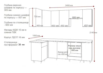 Графит шагрень Дуб сонома - 5 (1000х2450 мм) 